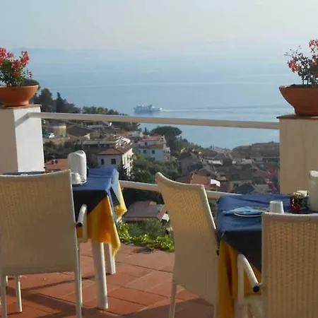 Vittoria Hotel 3*