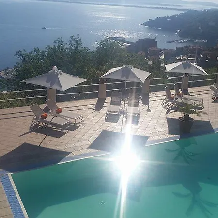 Hotel Vittoria Porto Santo Stefano (Grosseto)